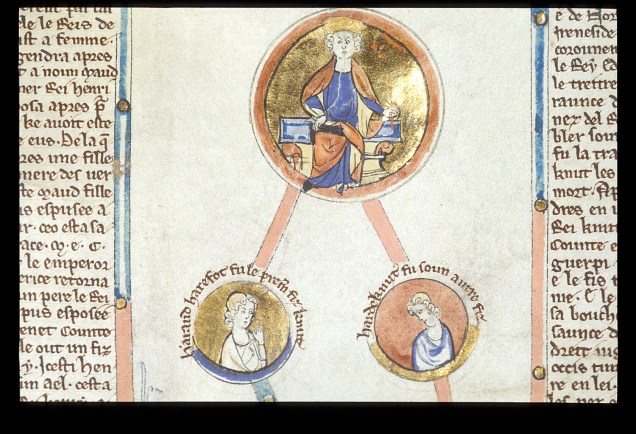 Genealogical table of Cnut, Harold I and Harthacnut